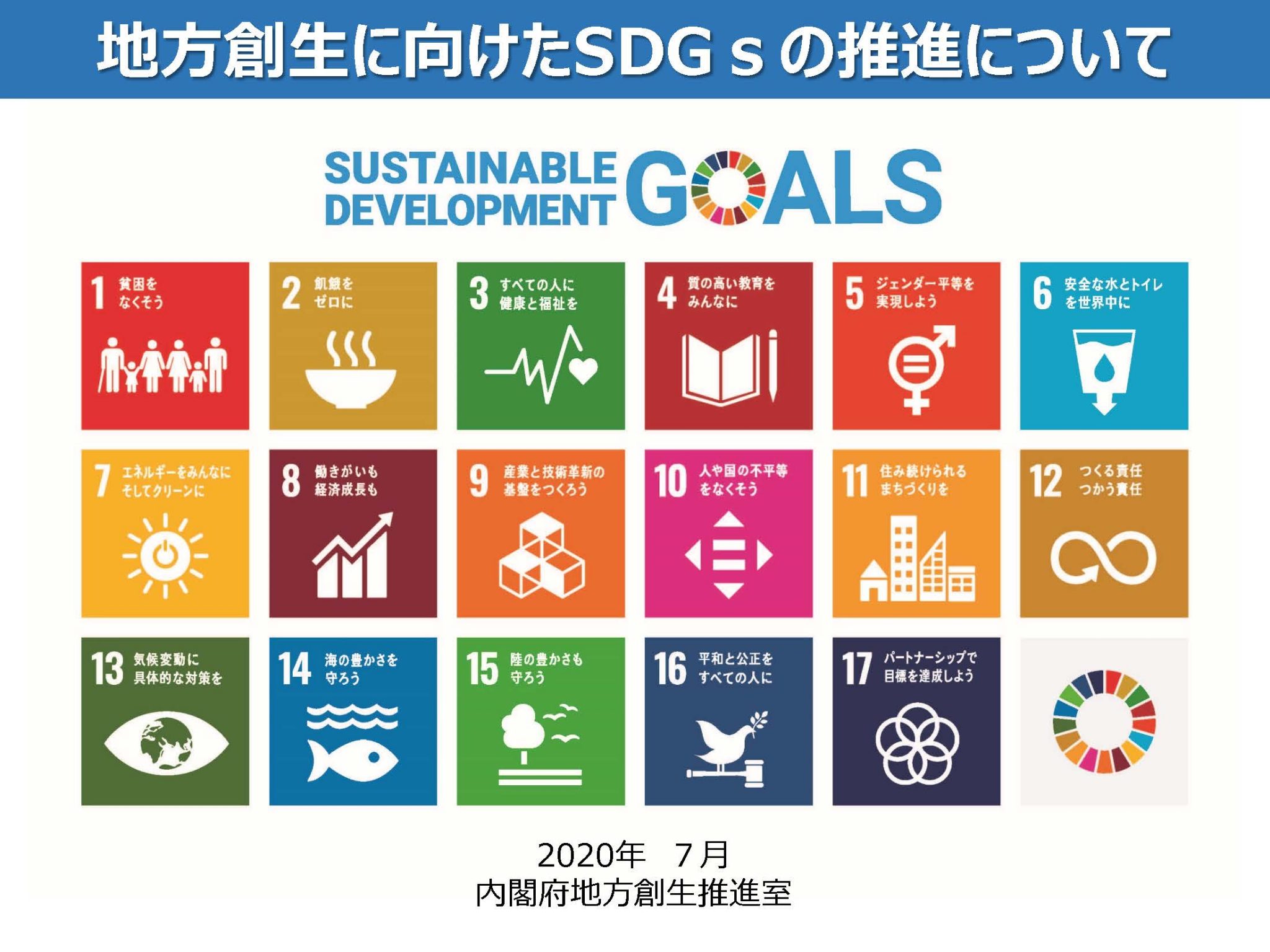 Sdgs Sdgs